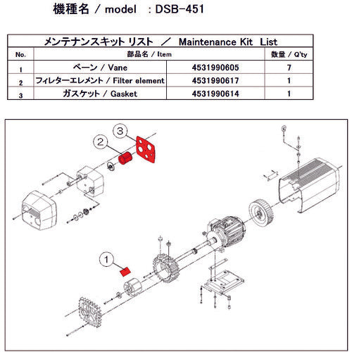 ＵＬＶＡＣ　真空ポンプ用メンテナンスキッド　ＤＳＢ−４５１用　DSB-451 MAINTENANCEKIT　1 式