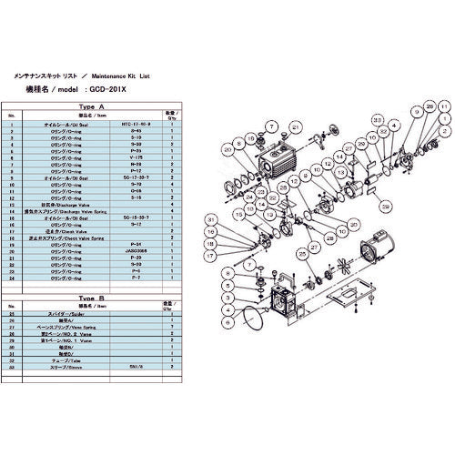 ULVAC Vacuum Pump Maintenance Kit for GCD-201X Type A GCD-201X MAINTENANCEKIT A 1 set
