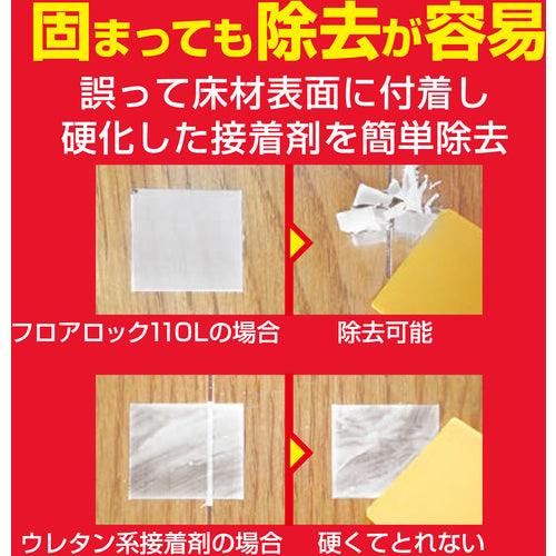 セメダイン　フロアロック１１０Ｌ（白色）　ｎｅｏパック　６００ｍｌ　ＲＥ−５６２　RE-562　1 本