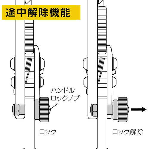 ＭＡＲＶＥＬ　ラチェットケーブルカッター（銅線専用）　全長２６２ｍｍ　MRC325　1 丁