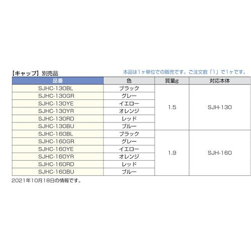 ＳＵＧＡＴＳＵＮＥ　（１０００３６９９８）ＳＪＨＣ−１６０ＹＥハンドル用別売キャップ【キャップ】別売品　SJHC-160YE　1 個