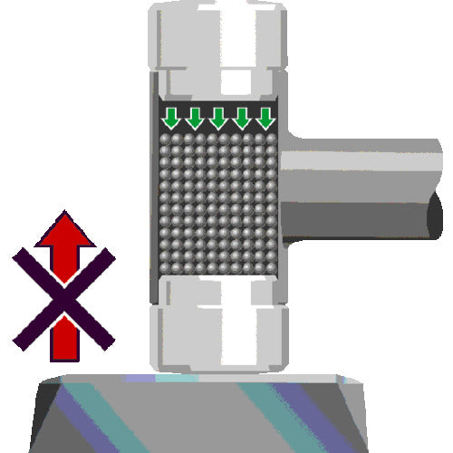 GEDORE 쇼크리스 해머 248ST 두경 25 mm 8724070 1개