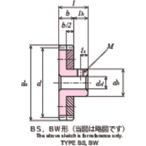 ＫＧ　【売切廃番】ノーバックラッシ　ＮＳ５０ＡＬ　１２０Ｂ＋０８１０　NS50AL 120B+0810　1 個