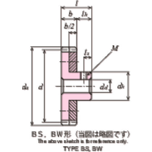 KG 노백래시 NS1S 120B+1012 NS1S 120B+1012 1개