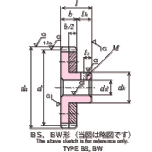 ＫＧ　【売切廃番】歯研ノーバックラッシ　ＮＳＧ５０Ｓ　９０Ｂ＋０８１０　NSG50S 90B+0810　1 個