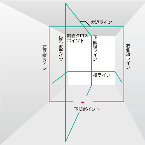 タジマ　レーザー墨出器　ＮＡＶＩ　ＺＥＲＯ　ＢＬＵＥーＫＪＹ　三脚セット　ZEROBN-KJYSET　1 台