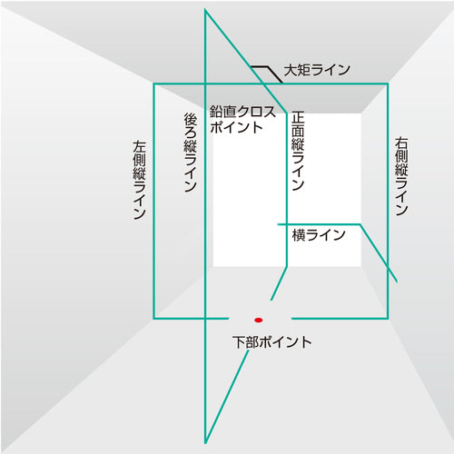 タジマ　レーザー墨出器　ＮＡＶＩ　ＺＥＲＯ　ＢＬＵＥ　リチウムーＫＪＹ　ZEROBLN-KJY　1 台