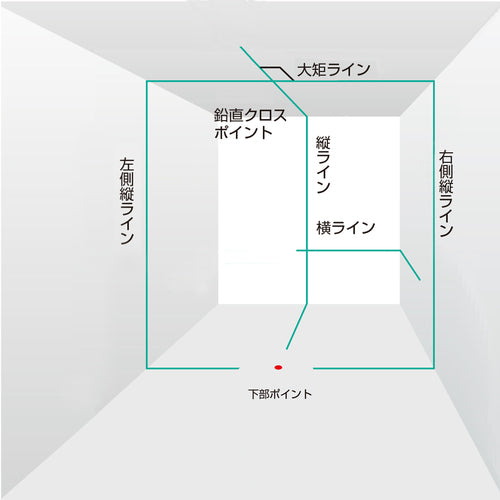 タジマ　レーザー墨出し器　ＺＥＲＯ　ＢＬＵＥ　リチウムーＫＹＲ　受光器・三脚セット　ZEROBL-KYRSET　1 Ｓ