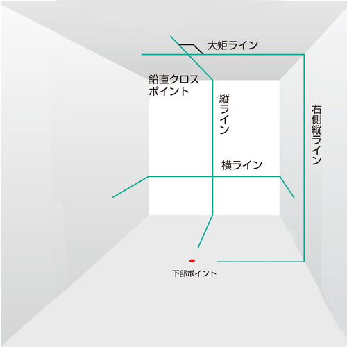 タジマ　ＺＥＲＯ　ＢＬＵＥ−ＫＹ　受光器・三脚セット　ZEROB-KYSET　1 Ｓ