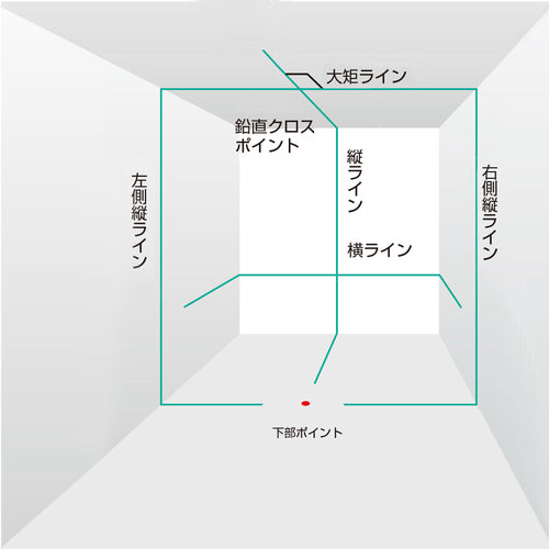 タジマ　ＺＥＲＯ　ＢＬＵＥ−ＫＹＲ　受光器・三脚セット　ZEROB-KYRSET　1 Ｓ