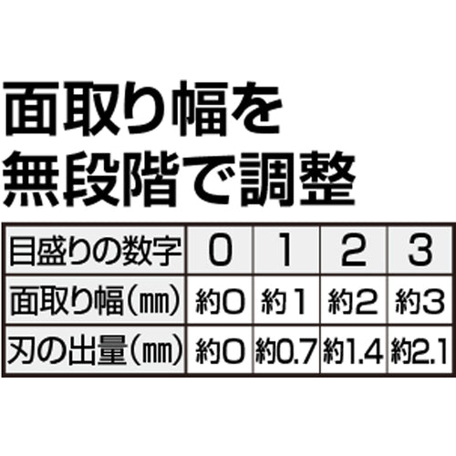 タジマ　硬質面取りカンナ　Ｖ４５　TMK-KV45　1 個