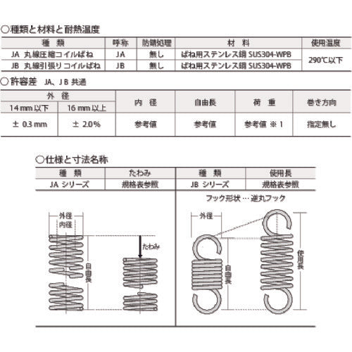 동발 압축 코일 스프링 J 스프링 (JA 타입) 외경 × 길이 5 × 7.5 최대 편향 3.8 KO-119