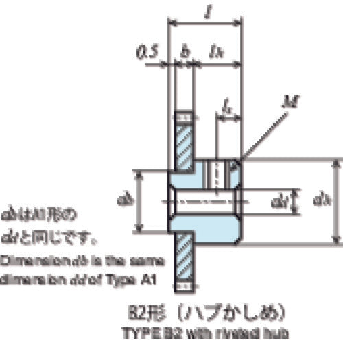 ＫＧ　【売切廃番】　黄銅平歯車　Ｓ７５Ｂ　６５Ｂ＋０３０６　形状Ｂ２　モジュール０．７５　歯数６５　S75B 65B+0306　1 個