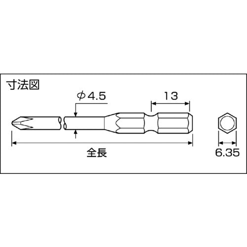 TRUSCO Bit with magnetic insert M16+1X65H TBM16-1-65H 10 pieces
