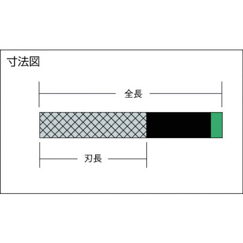 ＴＲＵＳＣＯ　組ヤスリセット　細目　全長２００ｍｍ（８本組サイズ）　TST008-03　1 Ｓ