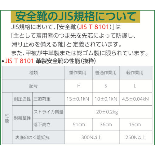 シモン　安全靴　マジック式　８５３８黒　２７．０ｃｍ　8538N-27.0　1 足