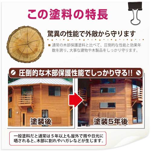 KANSAI Water-Based XD Wood Coat S Castani 0.7L 00097670090000 1 can
