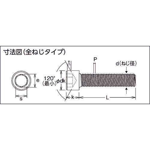 コノエ　六角穴付ボルト全ねじ　Ｍ１２ｘ３０（５０本入）　CS-1230　1 箱