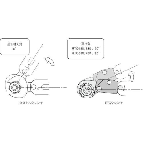 ＢＢＫ　ラチェットトルクレンチ２本セット（ＲＴＱ−１８０　３８０）　RTQS　1 Ｓ
