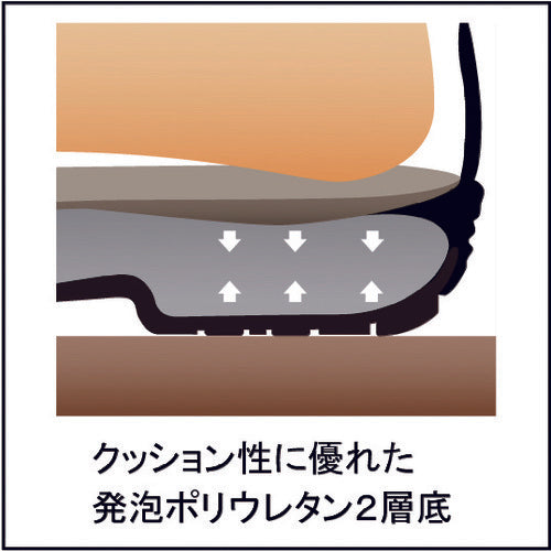 시몬 안전화 단화 7511 블랙 25.0 cm 7511B-25.0 1 다리