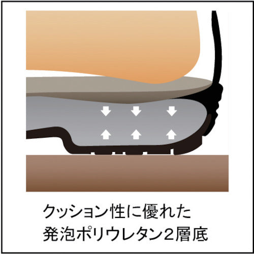 シモン　安全靴　短靴　７５１１黒　２７．５ｃｍ　7511B-27.5　1 足