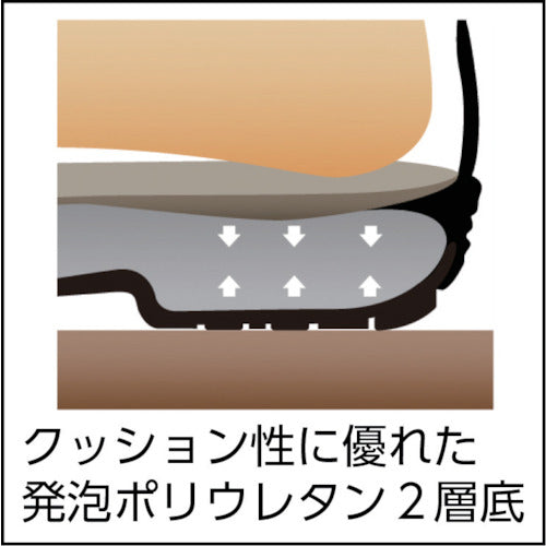 シモン　安全靴　編上靴　７５２２黒　２４．５ｃｍ　7522N-24.5　1 足