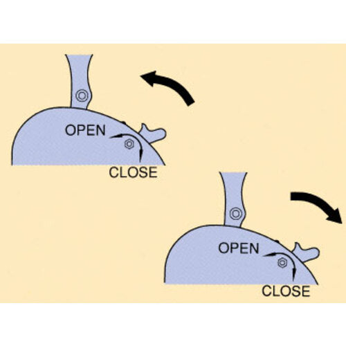 네트렌 CU-M형(60) 250kg U자 홈 걸림 클램프