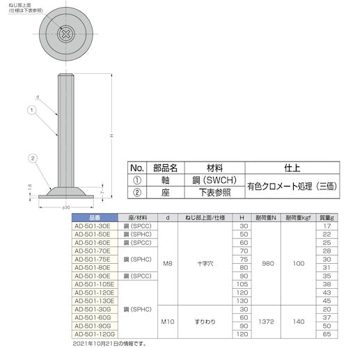 SUGATSUNE (200140590) AD-501-90G Adjuster AD-501-90G 1 piece