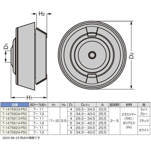 ＳＵＧＡＴＳＵＮＥ　（２１００３９６４４）　Ｔ−１４７５８２３−Ｐ５０　防水・防塵グロメット　ホワイト　T-1475823-P50　1 箱
