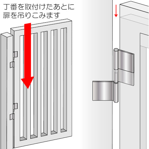 ＷＡＫＩ　鉄旗丁番　Ｏ‐００９　右　１００ｍｍ　O-009　1 個