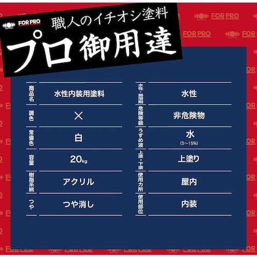 ニッぺ　ＦＯＲＰＲＯ水性内装用塗料　２０ｋｇ　白　４１１Ｆ０８１　4976124748820　1 缶