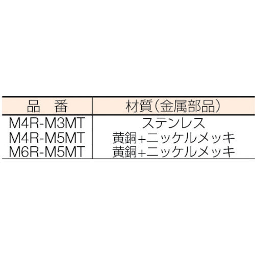 チヨダ　チューブ継手　ミニメイルブランチティ　４ｍｍ　Ｍ３×０．５　M4R-M3MT　1 個