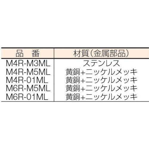 チヨダ　チューブ継手　ミニメイルエルボ　４ｍｍ・Ｒ１／８　M4R-01ML　1 個