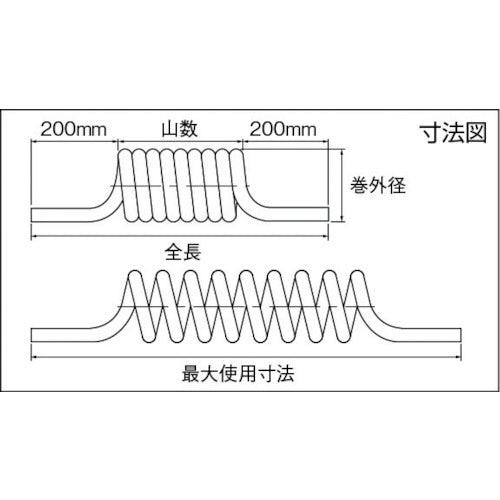 チヨダ　スパイラルチューブ　マルチスパイラル　外径４ｍｍ／使用範囲５２９ｍｍ　透明、青　2-MPS-4-5S　1 本