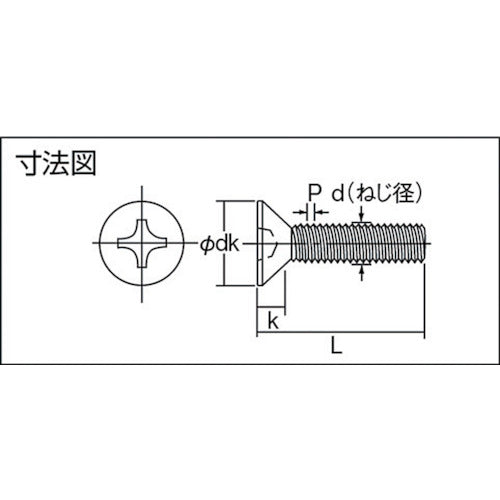 ＴＲＵＳＣＯ　皿頭小ねじ　ユニクロ　全ネジ　Ｍ４×３０　１２０本入　B02-0430　1 PK