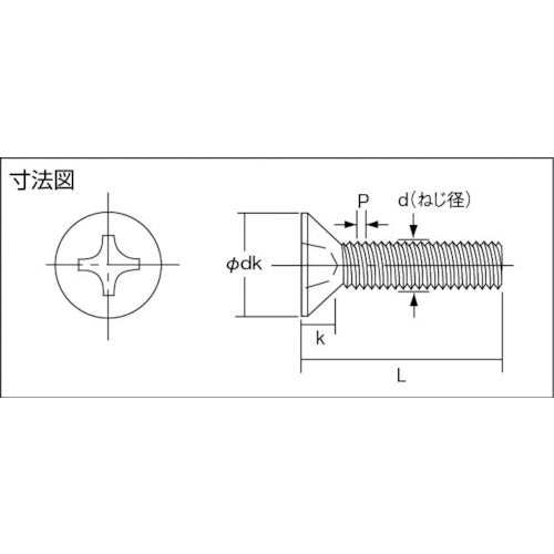 ＴＲＵＳＣＯ　皿頭サッシュ小ねじ　ステンレス　全ネジ　Ｍ４×８　１９０本入　B65-0408　1 PK