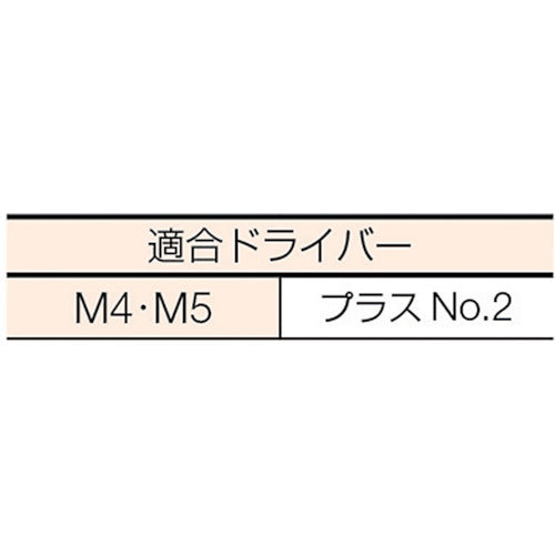 ＴＲＵＳＣＯ　皿頭サッシュ小ねじ　ステンレス　全ネジ　Ｍ４×８　１９０本入　B65-0408　1 PK