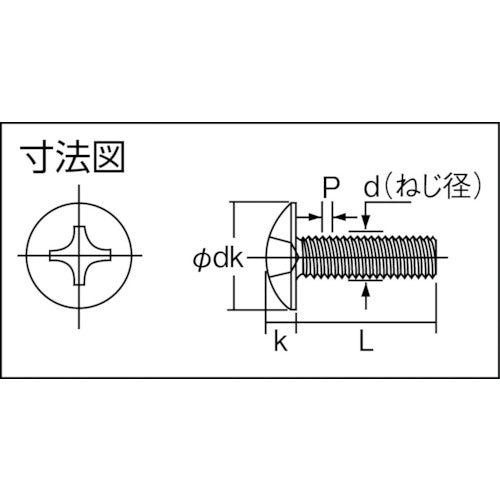 ＴＲＵＳＣＯ　トラス頭小ねじ　ユニクロ　全ネジ　Ｍ３×６　２８０本入　B04-0306　1 PK