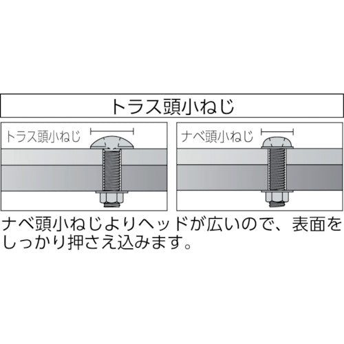 ＴＲＵＳＣＯ　トラス頭小ねじ　ユニクロ　全ネジ　Ｍ３×６　２８０本入　B04-0306　1 PK