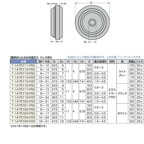 ＳＵＧＡＴＳＵＮＥ　（２１００３９２７５）Ｔ−１４７５７２５−Ｐ２５防水・防塵グロメット　T-1475725-P25　1 箱