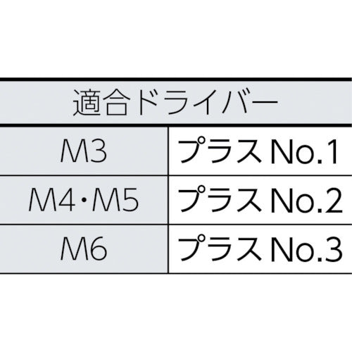 ＴＲＵＳＣＯ　トラス頭小ねじ　ステンレス　全ネジ　Ｍ３×６　２１０本入　B52-0306　1 PK