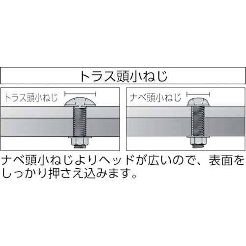 ＴＲＵＳＣＯ　トラス頭小ねじ　ステンレス　全ネジ　Ｍ３×６　２１０本入　B52-0306　1 PK