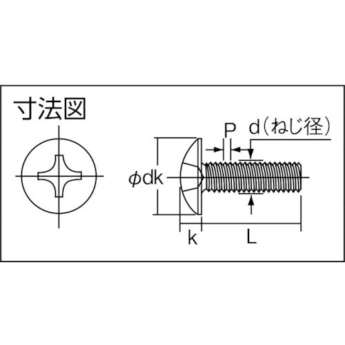 ＴＲＵＳＣＯ　トラス頭小ねじ　ステンレス　全ネジ　Ｍ４×３０　６３本入　B52-0430　1 PK