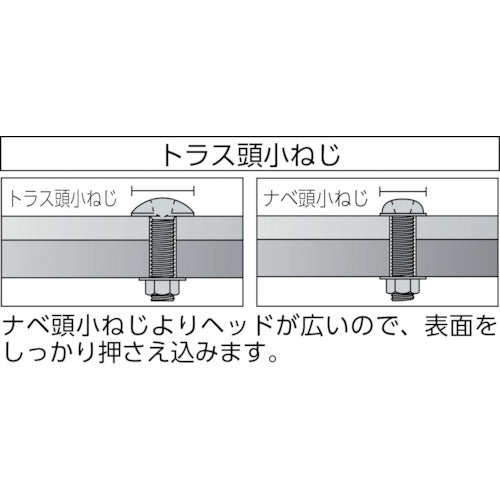 ＴＲＵＳＣＯ　トラス頭小ねじ　ステンレス　全ネジ　Ｍ４×３０　６３本入　B52-0430　1 PK