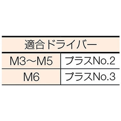 ＴＲＵＳＣＯ　ナベ頭座金組込ねじ　Ｐ＝３　クロメート　Ｍ３×１２　１６０本入　（ばね座金＋ＪＩＳワッシャー付き）　B50-0312　1 PK