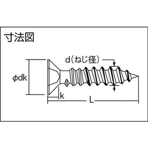 ＴＲＵＳＣＯ　皿頭タッピングねじ　１種Ａ　ステンレス　Ｍ３×６　１６５本入　B10-0306　1 PK