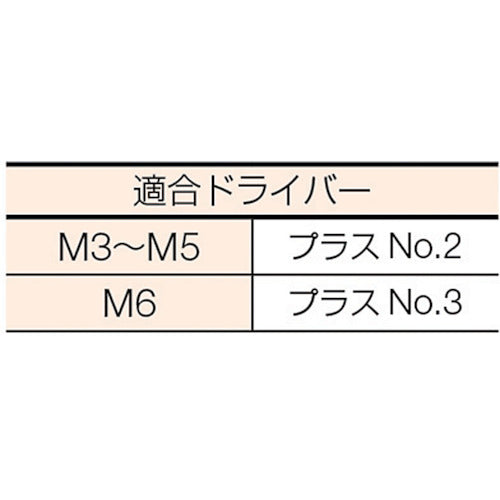 ＴＲＵＳＣＯ　皿頭タッピングねじ　１種Ａ　ステンレス　Ｍ３×６　１６５本入　B10-0306　1 PK