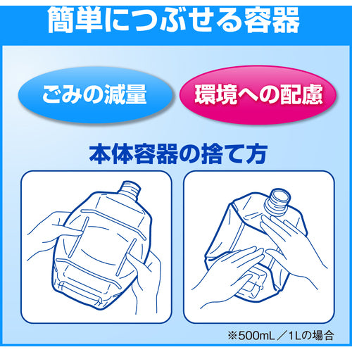 Ｋａｏ　業務用ソフティ　ハンドクリーン手指消毒液　１Ｌ　508775　1 個