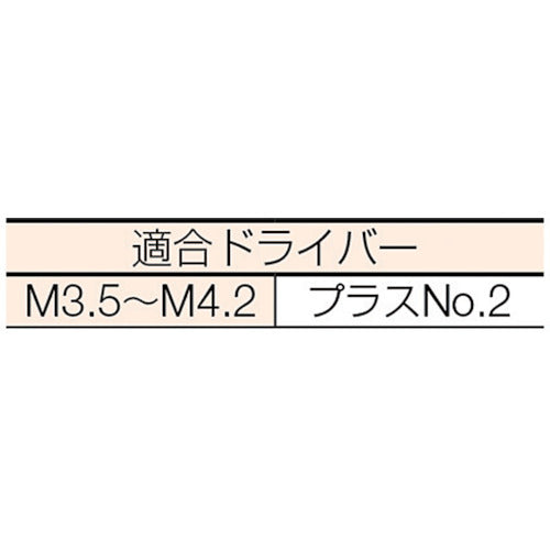 ＴＲＵＳＣＯ　ドライウォール　ユニクロ　Ｍ３．５×２２　１３０本入　B21-3522　1 PK