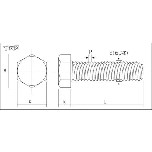 ＴＲＵＳＣＯ　六角ボルト　ユニクロ　全ネジ　Ｍ８×７０　１７本入　B22-0870　1 PK
